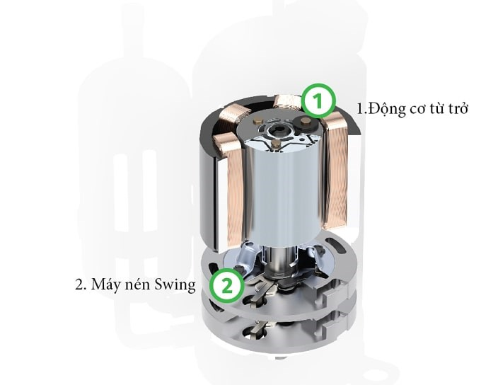 Những điều bạn cần biết khi chọn mua máy lạnh, nên mua hãng nào? May-nen