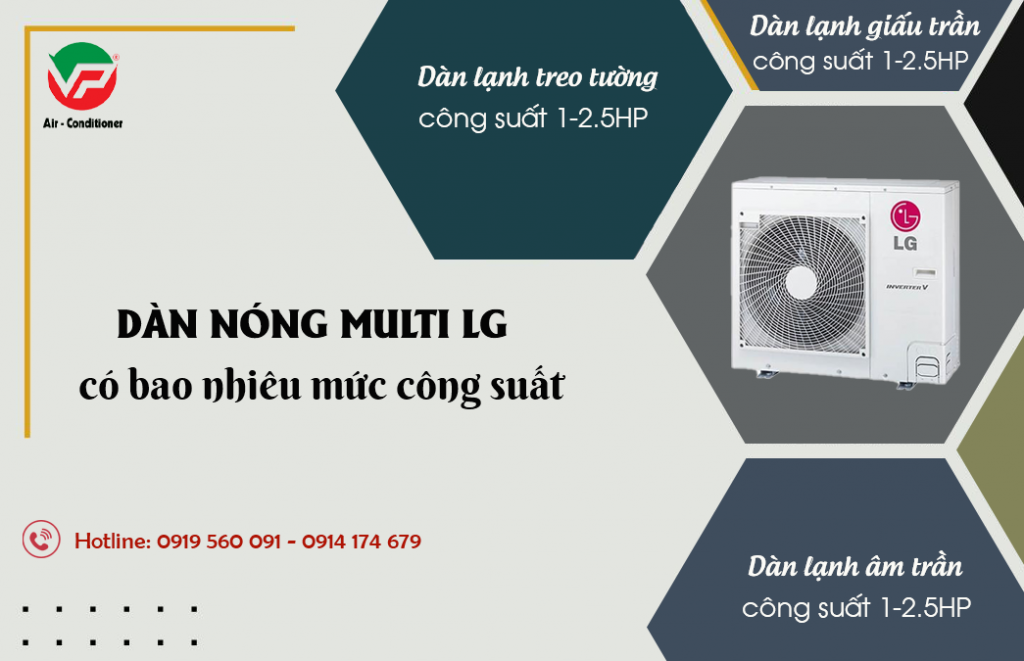 Tại đây chuyên bán và lắp giá tốt Máy điều hòa không khí Multl LG bảo hành chính hãng May-lanh-Multi-LG-22-1024x661
