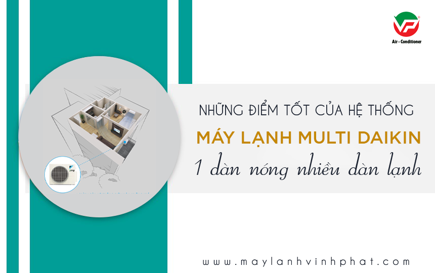 may-lanh-multi-daikin-60-1.png